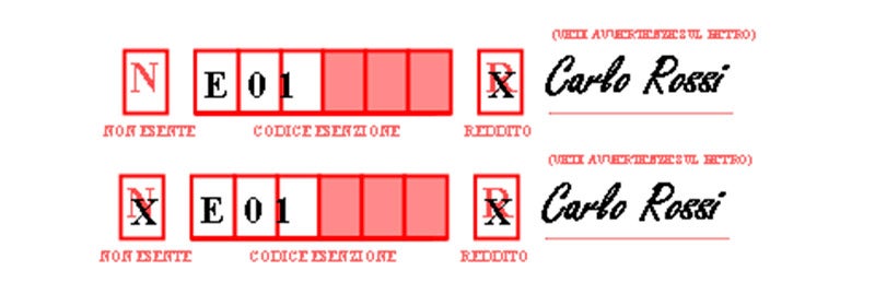 esenzione ticket dopo i 65 anni