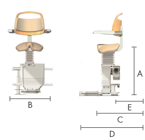 Sadler Dimension Sadler Dimension