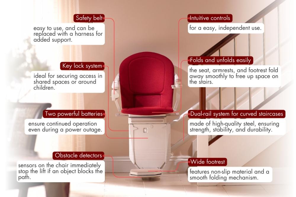 EN Safety features of a Stannah stairlift