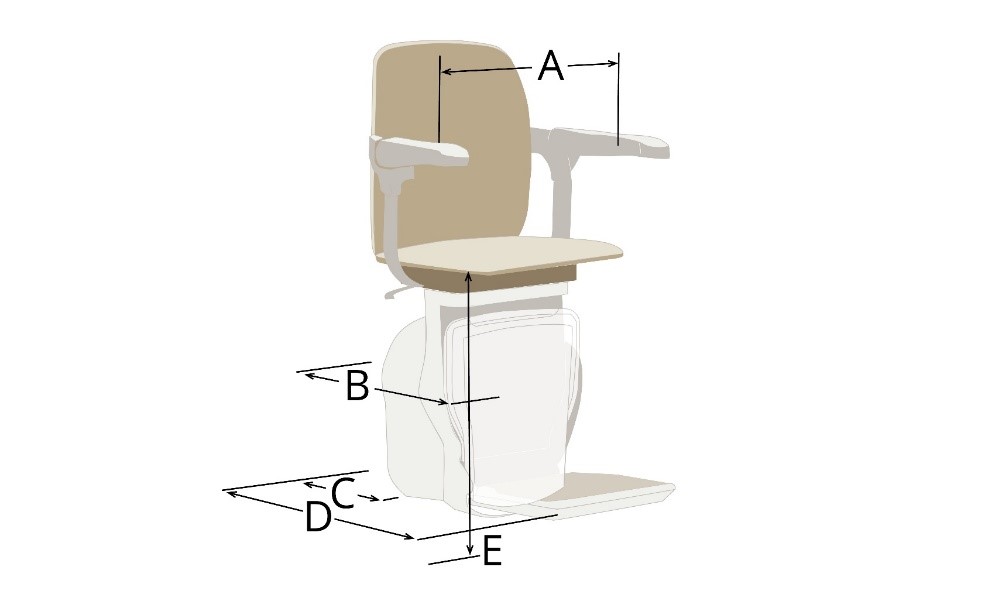 Model Shown: Siena 600 Model Shown Siena 600