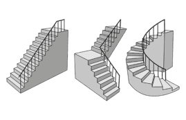 Types of staircase